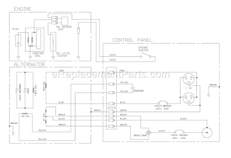 Page R Diagram and Parts List for 1776-0  Briggs and Stratton Generator